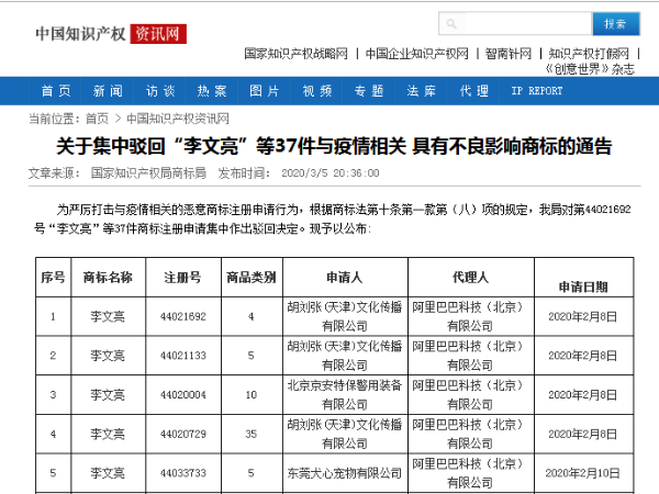 關(guān)于集中駁回“李文亮”等37件與疫情相關(guān) 具有不良影響商標(biāo)的通告