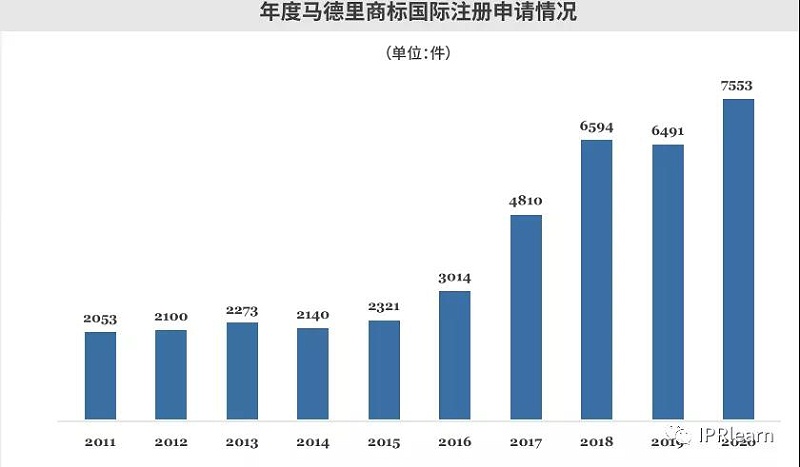 微信圖片_20210507084252