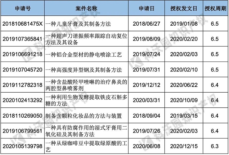 微信圖片_20210201152503