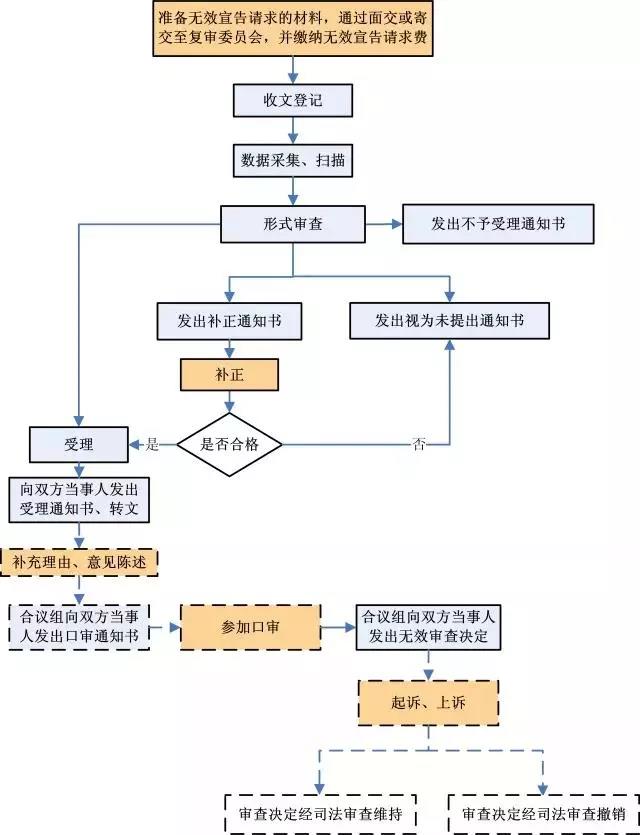 微信圖片_20180806191924