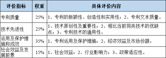 企業(yè)微信截圖_1621392031842