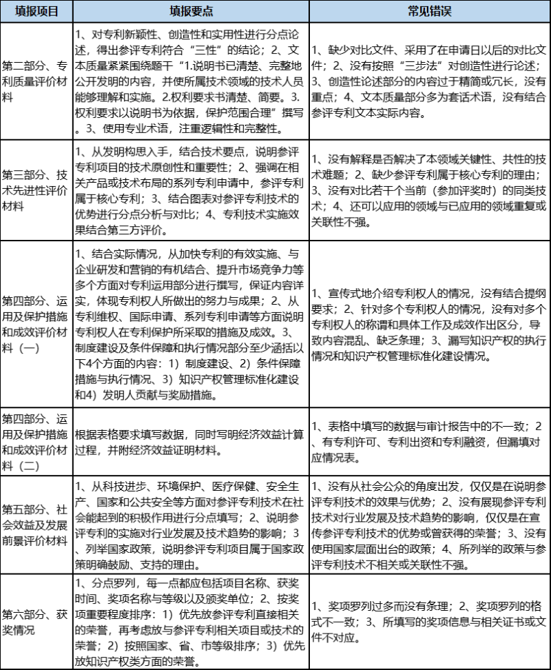 企業(yè)微信截圖_16213923702537