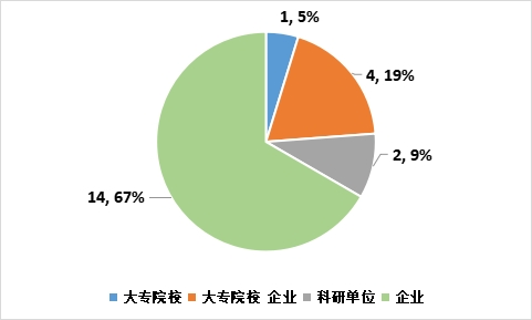 微信圖片_20210604114408