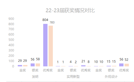 微信圖片_20220808111203