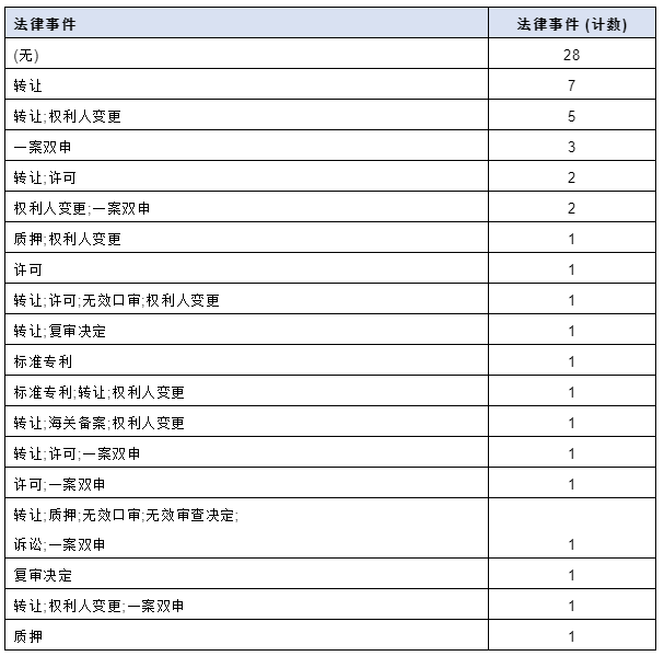 企業(yè)微信截圖_20220808113615