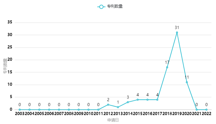 微信圖片_20220808115305