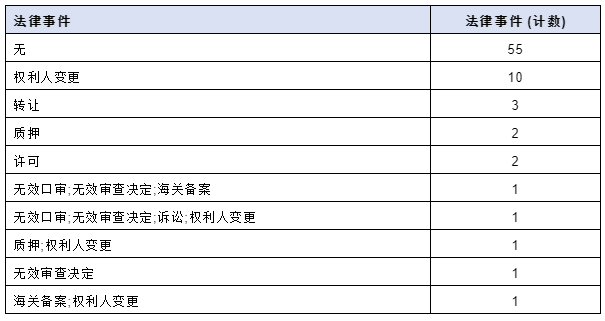 企業(yè)微信截圖_20220808115324