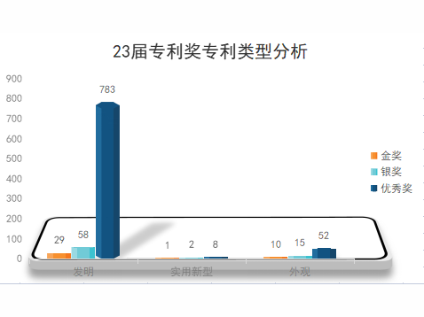 微信圖片_20220808110557