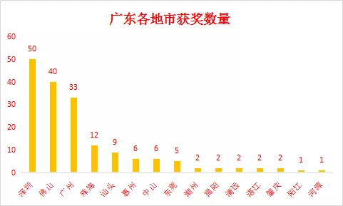 企業(yè)微信截圖_16203578081830