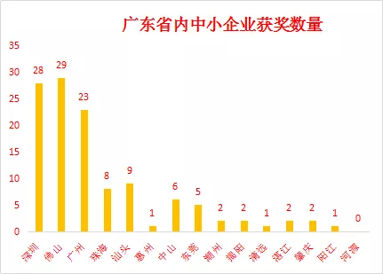 企業(yè)微信截圖_16203578121799