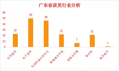 企業(yè)微信截圖_16203578172275