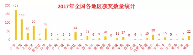 企業(yè)微信截圖_16203577944958